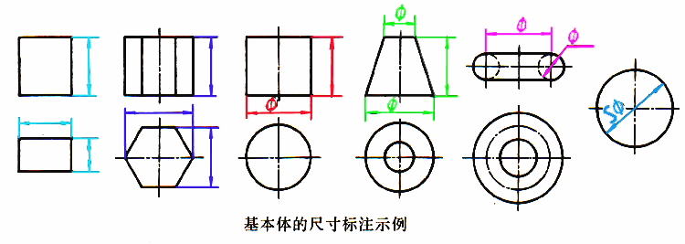 sw如何画螺丝和螺母